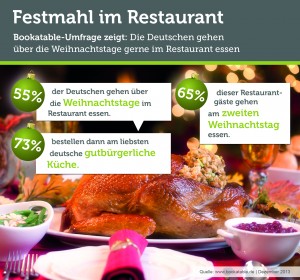 Pressegrafik_BAT_Weihnachtsumfrage